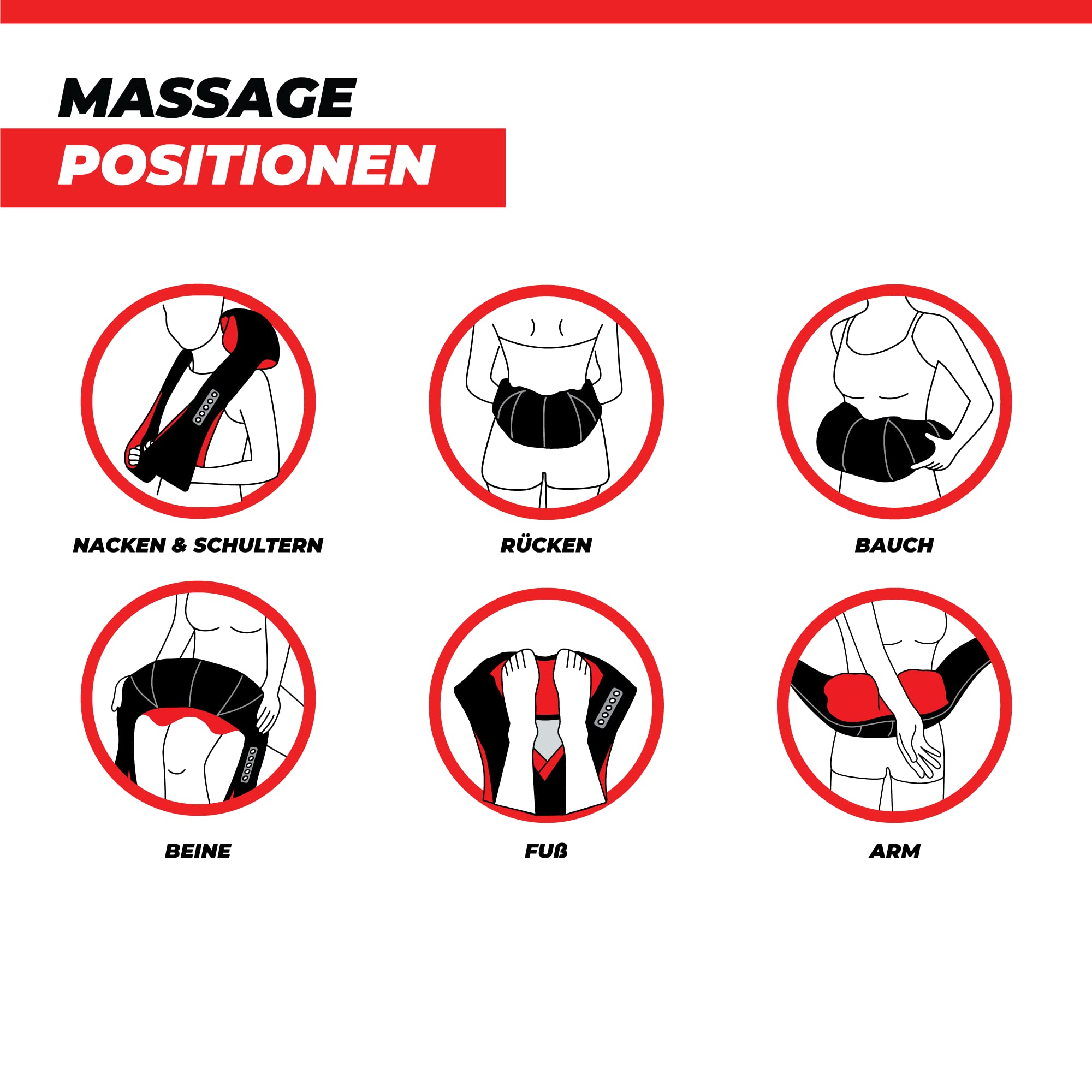OrthoHands | Nacken-Massagegerät von OrthoMechanik