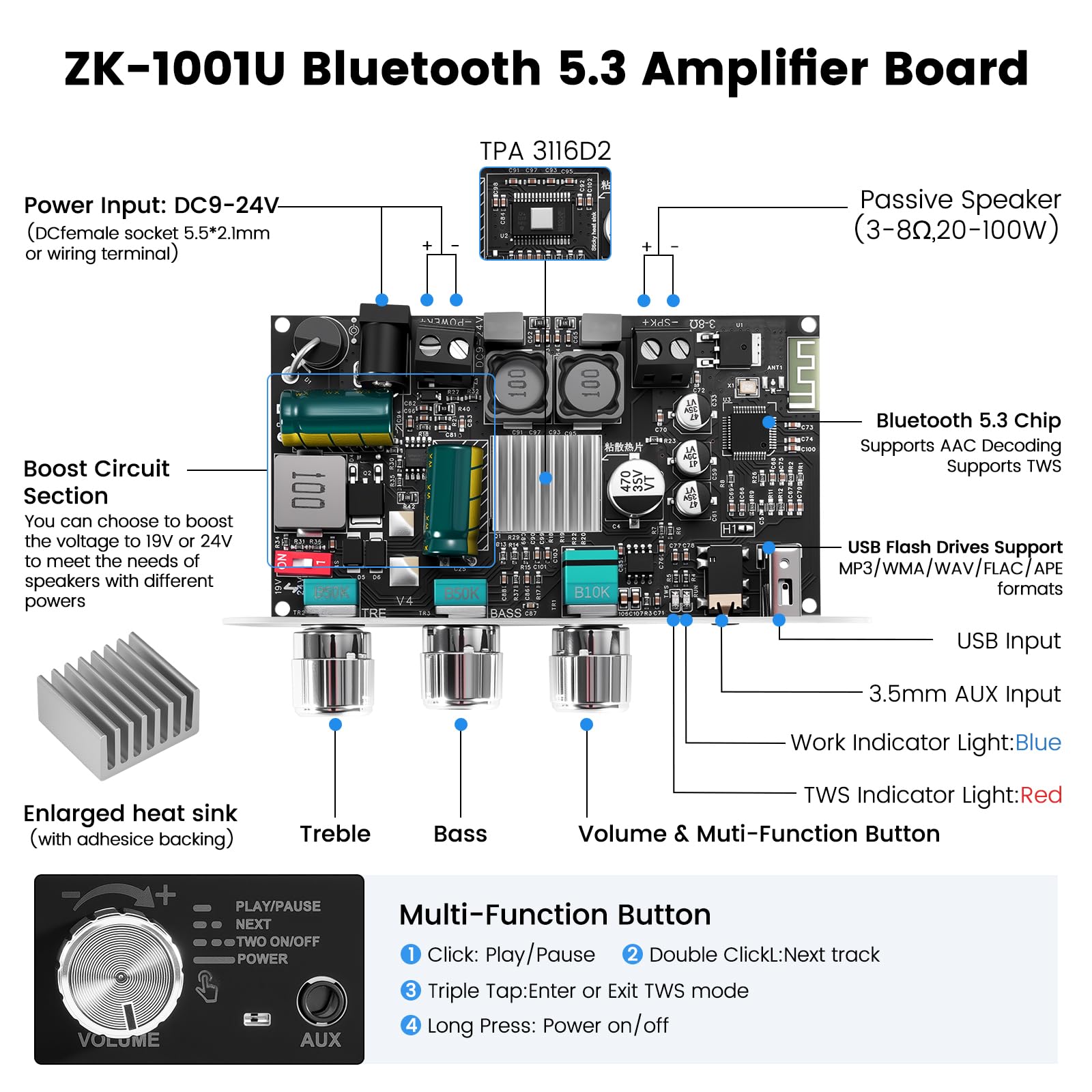 ZK-1001U - Amplificatore stereo HiFi Bluetooth 5.3 con circuito TWS & Boost, potenza di uscita 100 W, mini amplificatore audio per altoparlanti fai da te domestici e esterni, ingresso USB/AUX/BT, DC 9