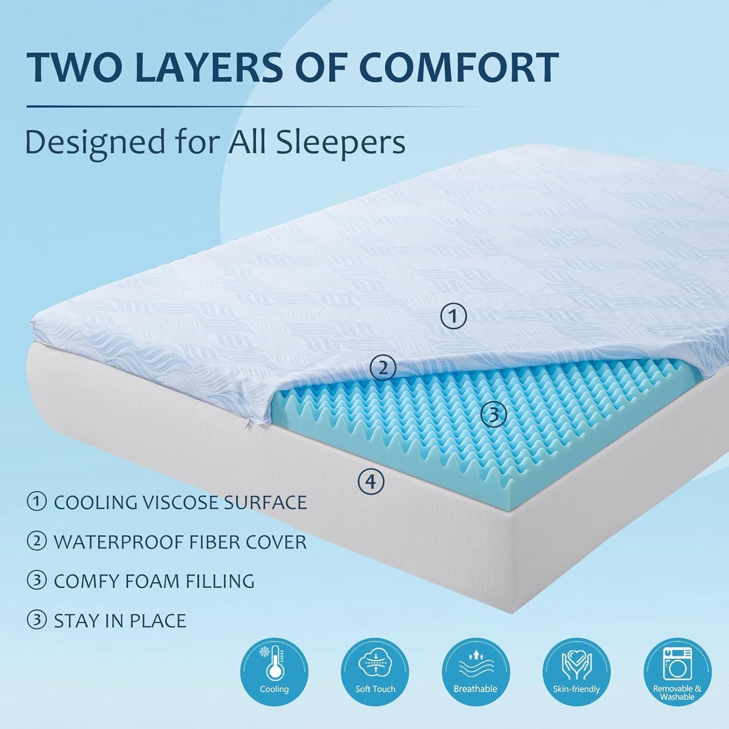 3 Inch Memory Foam Mattress Topper King Size, Comfy Bed Topper with Breathable Cover for Pressure Relief Back Pain, Removable and Washable, CertiPUR-US Certified, 78x80 Inch