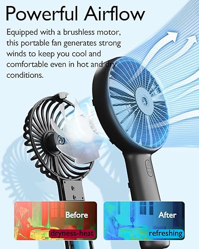Miniatura 7 de Ventilador de niebla portátil pequeño con tanque de agua de 0.7fl oz, recargable por USBfunciona con pilas, ventilador de agua con rociador,