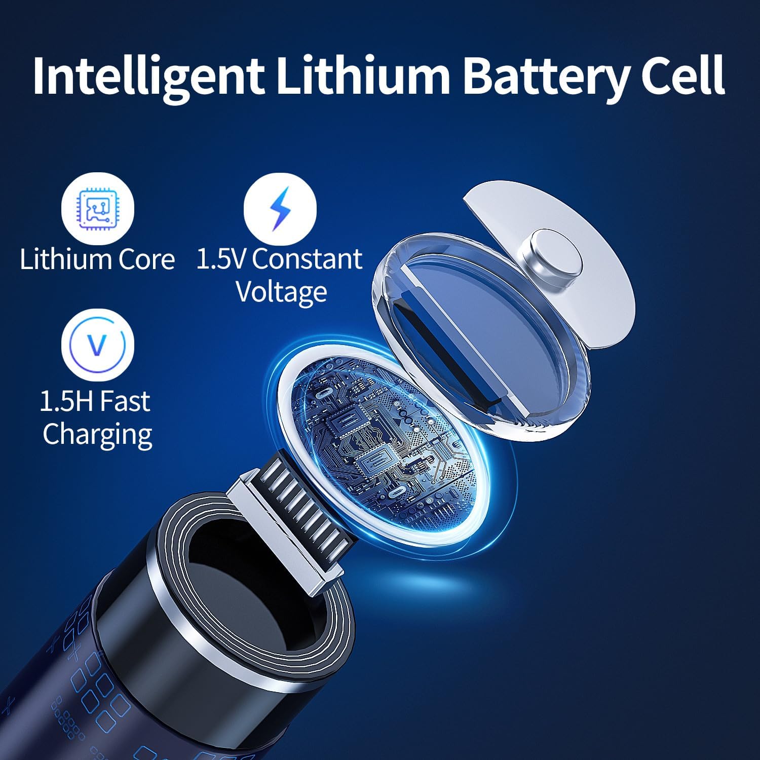 Deleepow Rechargeable AA Batteries USB 1.5V AA Lithium Rechargeable Batteries, 3400mWh 12 Pack of Lithium AA Battery with USB Cable 1500 Cycle