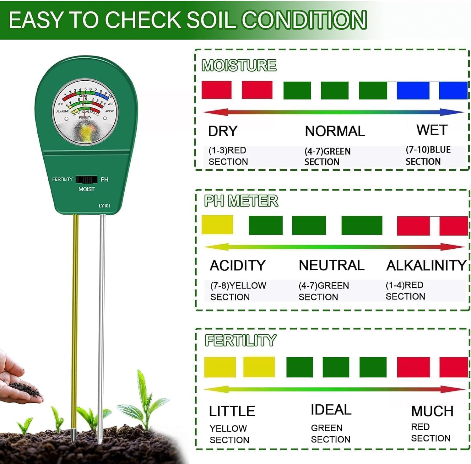 Misuratore di terreno 3 in 1, tester per pH, umidità e fertilizzante, misuratore di umidità del terreno per piante, giardino, fattoria, prato, senza batterie necessarie