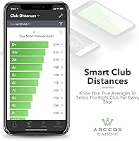 Vista 7 de Arccos Golf Sensores inteligentes Caddie