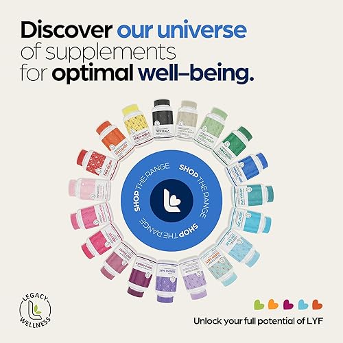 Miniatura 7 de Suplemento de apoyo inmunológico Immune Hero, vitaminas del sistema inmunológico, vitamina C, E, B6, zinc, L-glutamina, equinácea, ajo, cúrcuma +