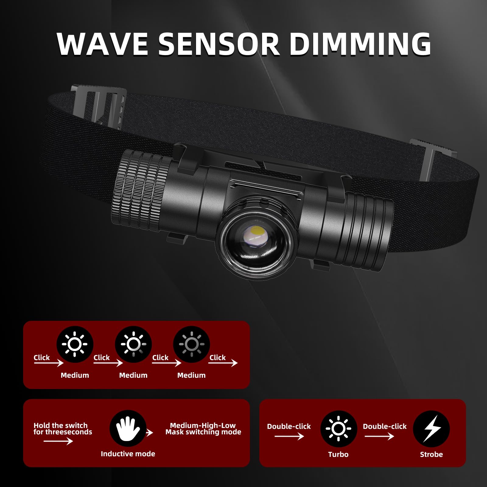 Linterna frontal recargable de 2600 mAh, luz de casco duro, linterna LED de frente de 1800 lúmenes, zoom ajustable, IPX4 impermeable para camping, correr, trabajo, senderismo, pesca