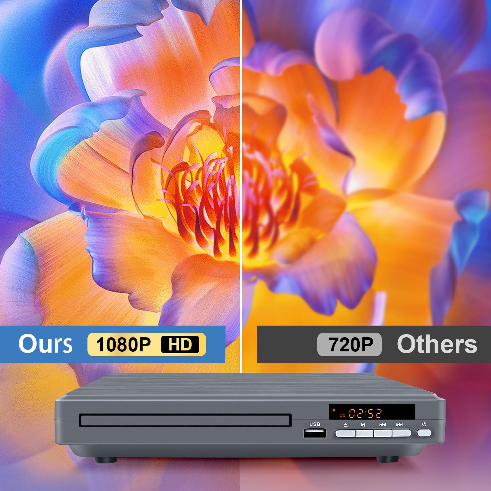 Reproductor DVD Multizona para TV | Reproductor DVD Compacto para Hogar con Salida Coaxial, HDMI y RCA | Lector DVDs/CD con Entrada USB para Todas Las Regiones y Multiformato (Gris, No BLU-Ray)