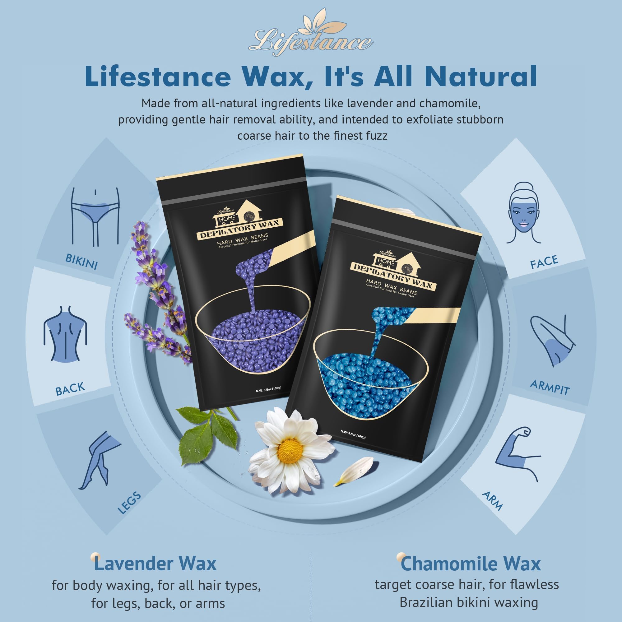 Lifestance Kit Chauffe Cire Avec 45 Accessoires 400g Epilation Cire Perles Avec Formule de Lavande pour Corps, Jambes, Visage, Aisselles, epilation Maillot