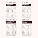 Mille Grains Combo | Foxtail, Little, Kodo and Barnyard Millet | Unpolished, Toasted, No Soaking Required | Ideal for Fasting | Rice Replacement | High Fibre and Plant Protein | Gluten Free | Cooks in 10 minutes, 500 g X 4 gallery image