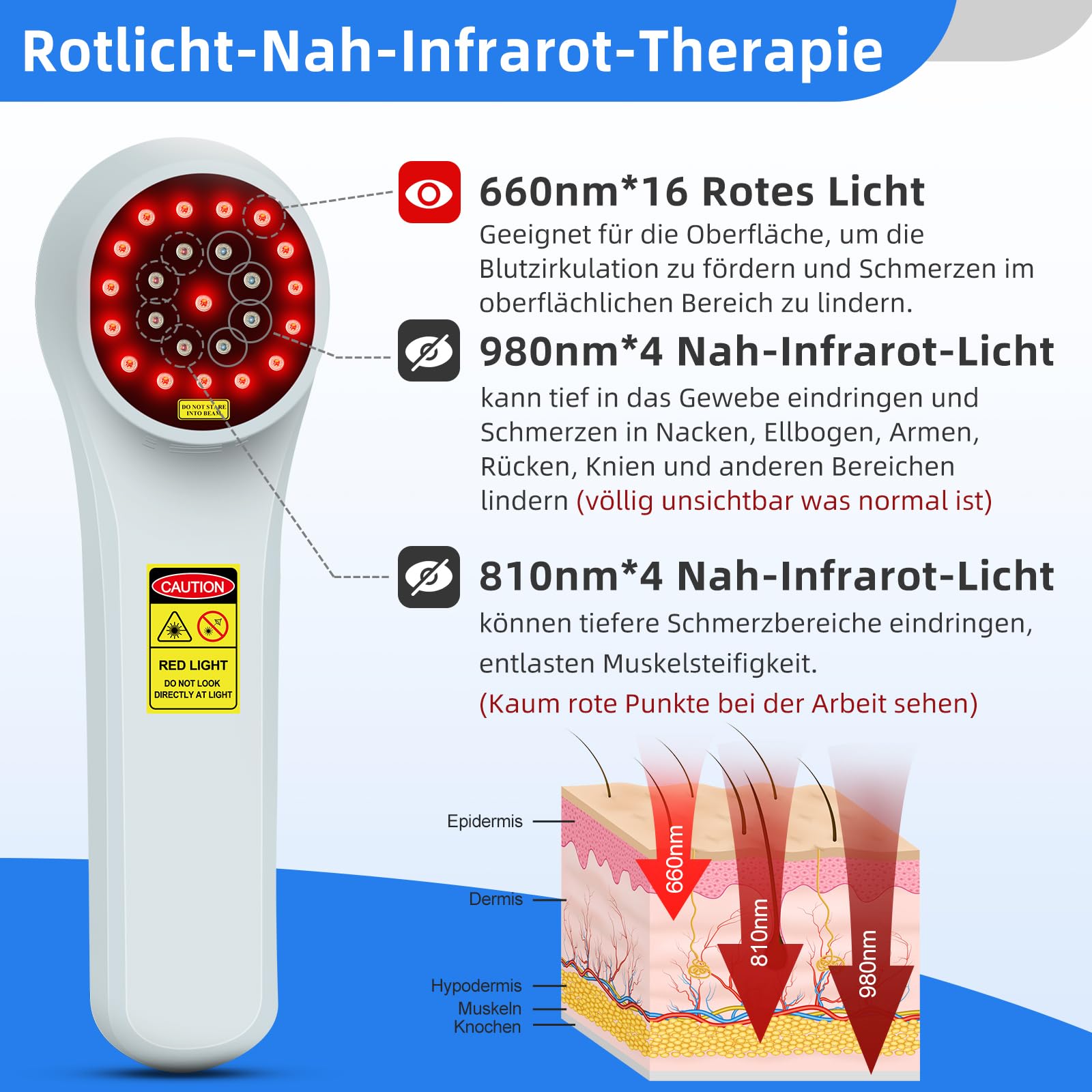 Rotlicht Therapie Gerät Infrarotlampe 4x980nm+4x810nm+16x660nm Tragbares Rotlichtlampe Gerät Rotlichttherapie Handgerät zur Schmerzlinderung zu Hause für Rücken,Knie, Schultern, Muskeln