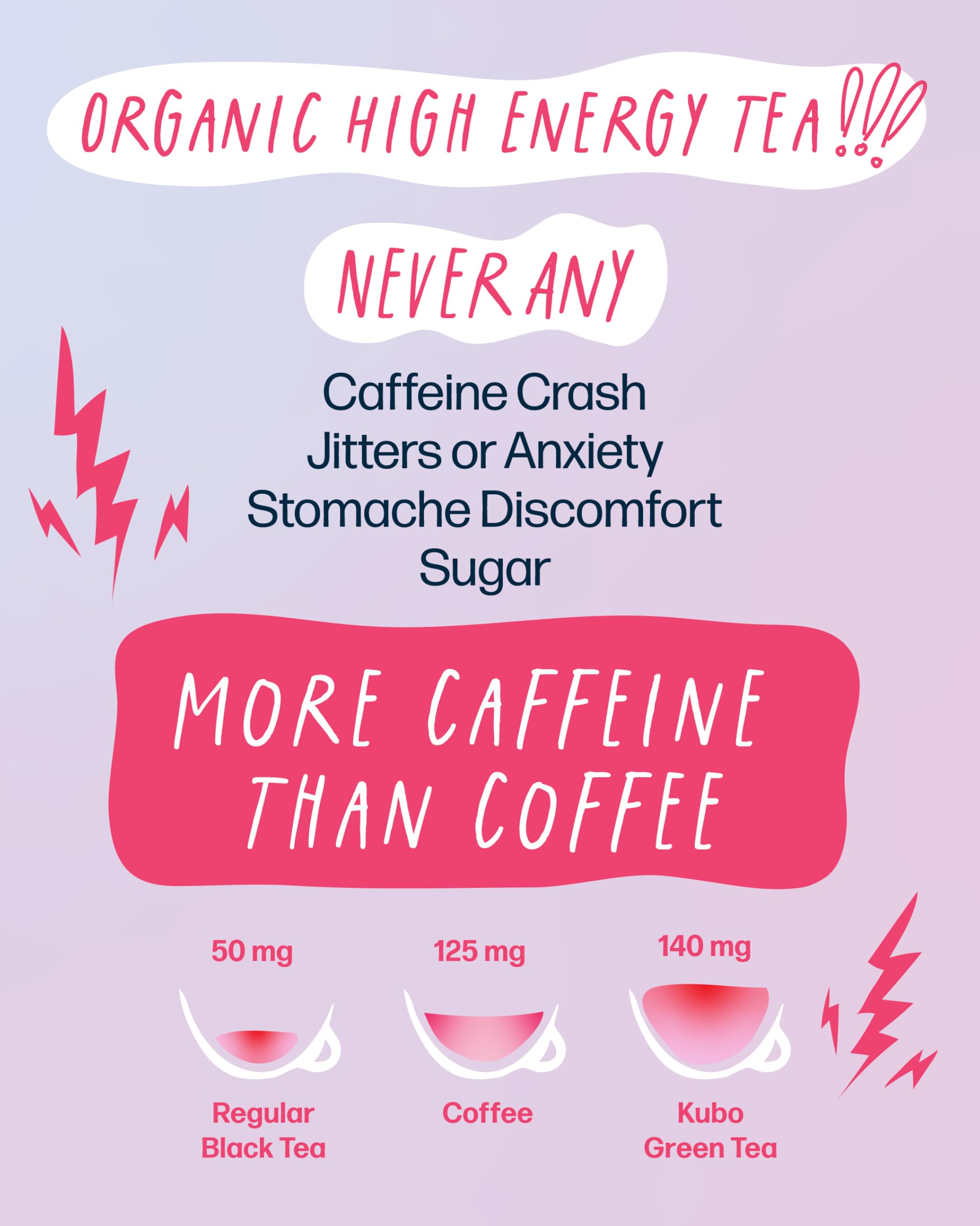 High Caffeine Tea 140 mg - Kubo Tea Organic Maca Passion Fruit Green Tea Bags for Clean Energy — view 3