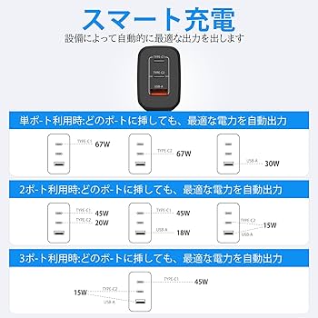 SurfaceGo128GB/8GB +バーガンディータイプカバー+充電器セット Amazon.co.jp: Surface 充電器 67W/65W/45W PD急速充電