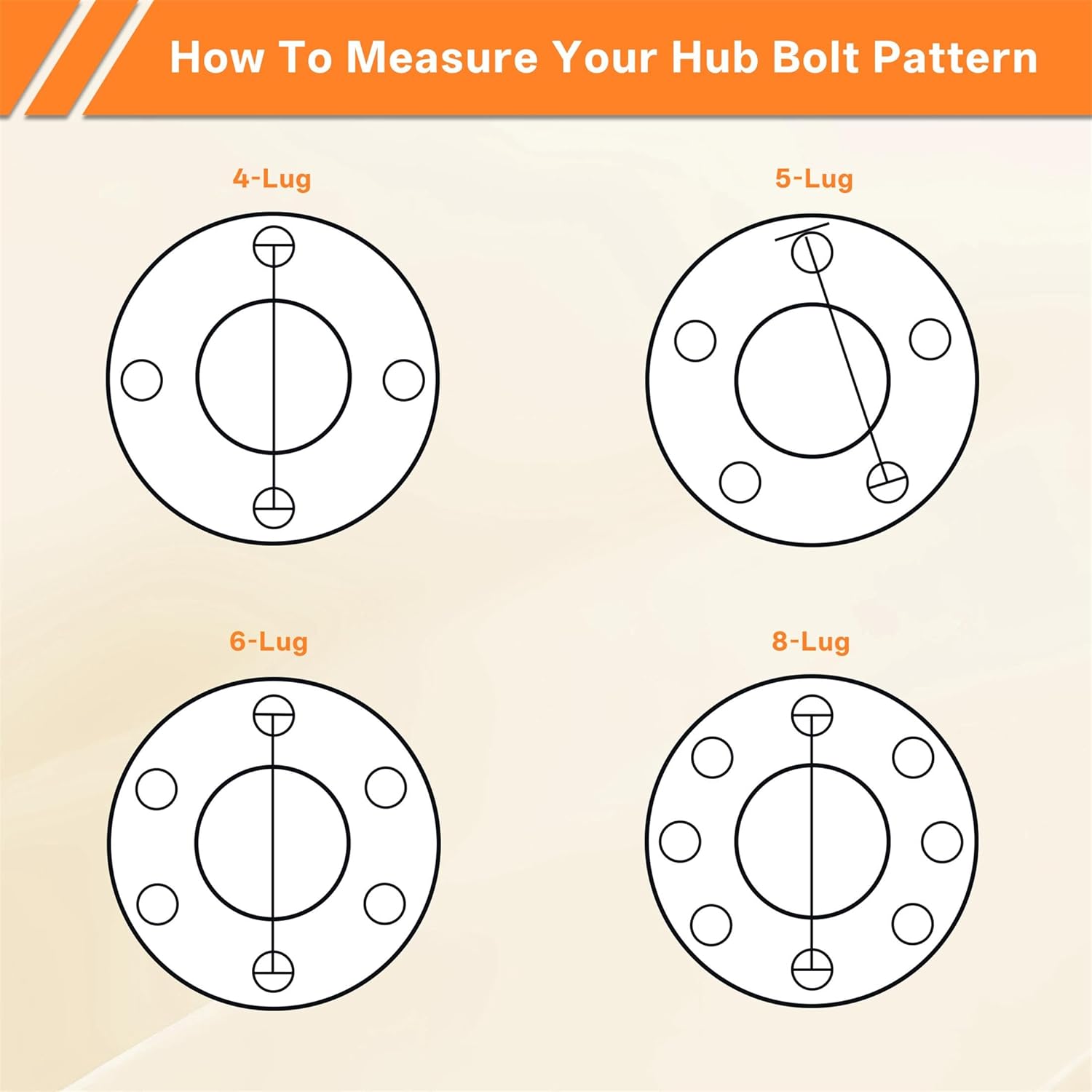 7000lbs Capacity Trailer Axle 8 Lug-6.5 Trailer Axle 85 Hub Face 70 Spring Center