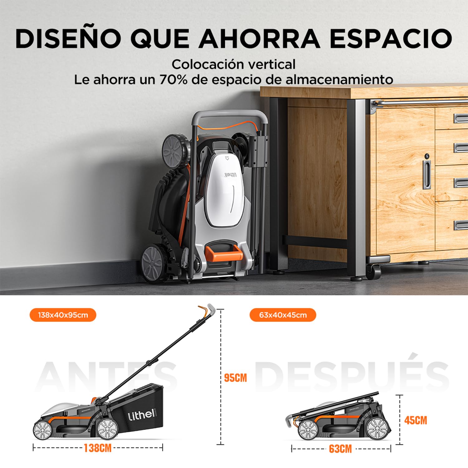 Litheli Cortacésped Batería 33cm, 1x 20V 4,0Ah Batería, hasta 200 m², 30L Bolsa Recolectora, 25-65 mm, 5 Niveles de Altura de Corte