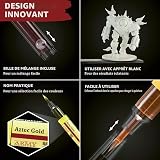 The Army Painter, Speedpaint Marker Mega Set, 60 x 6 ml, marqueurs 2.0 - 5
