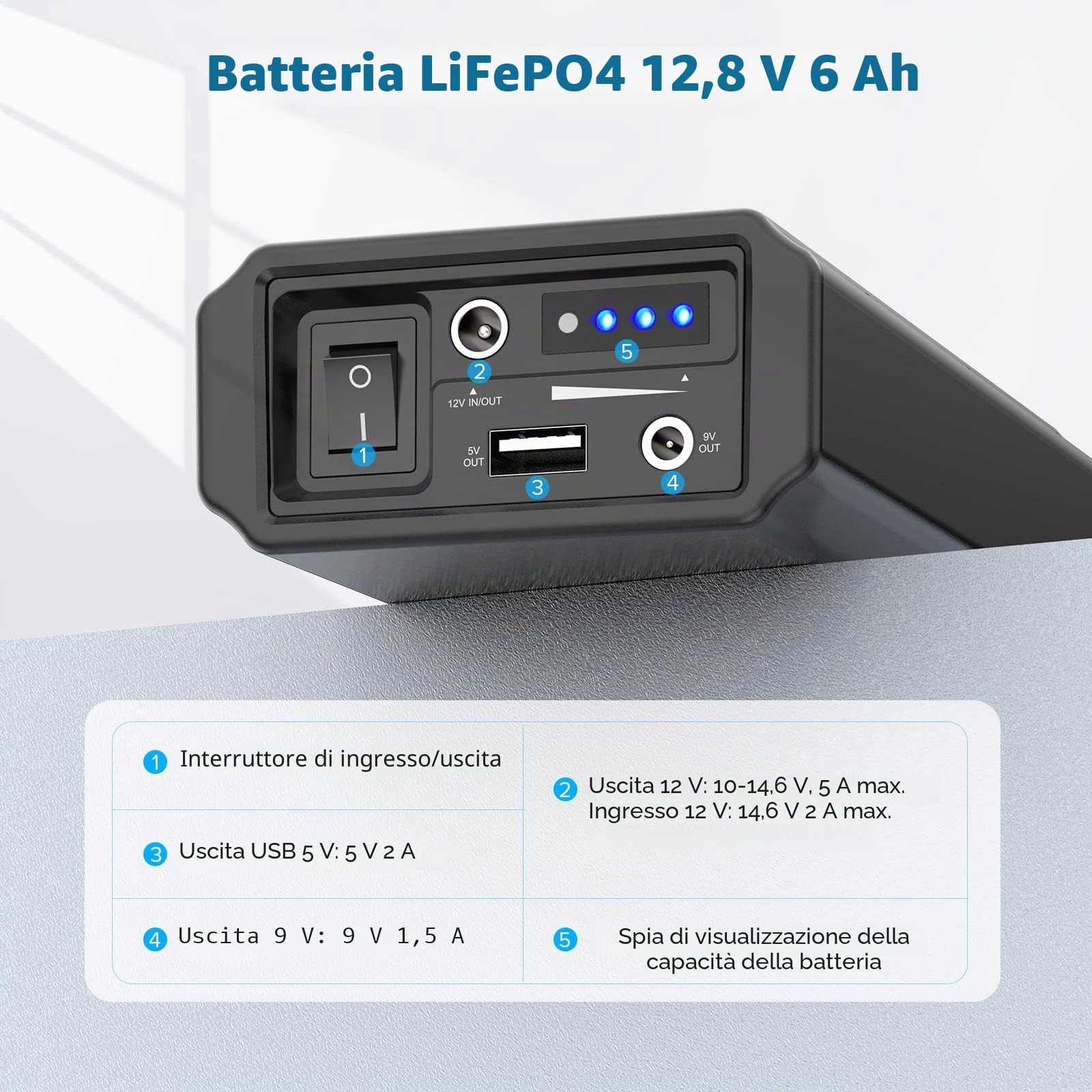 NASTIMA Batteria 12,8V 6000mAh 72Wh LiFePO4 Power Bank