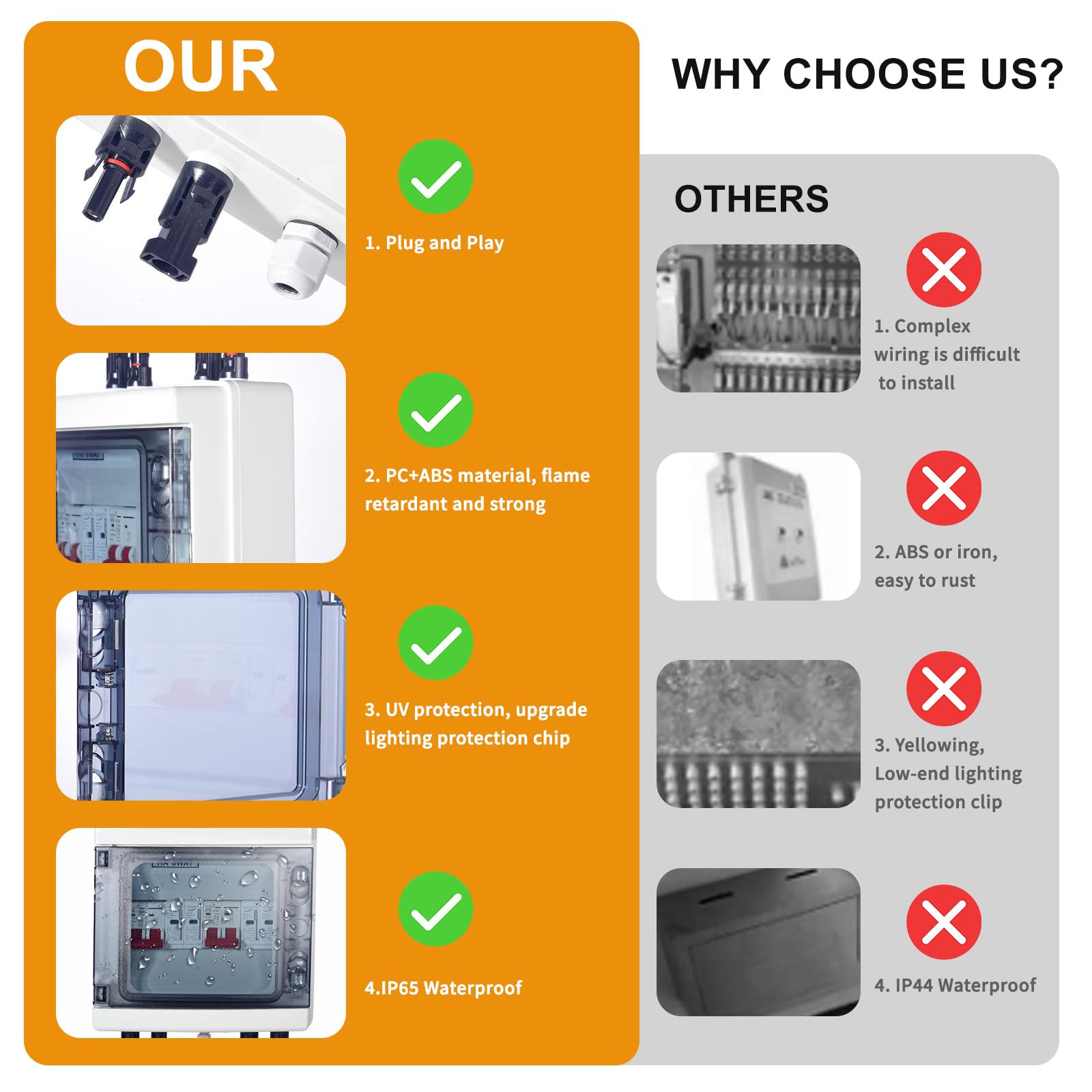 HENYEER Protezione contro le sovratensioni fotovoltaiche, interruttore isolatore CC 2 in 2 uscite Interruttore automatico di protezione contro i fulmini, interruttore isolatore CC 40 A/1000 V, scatola