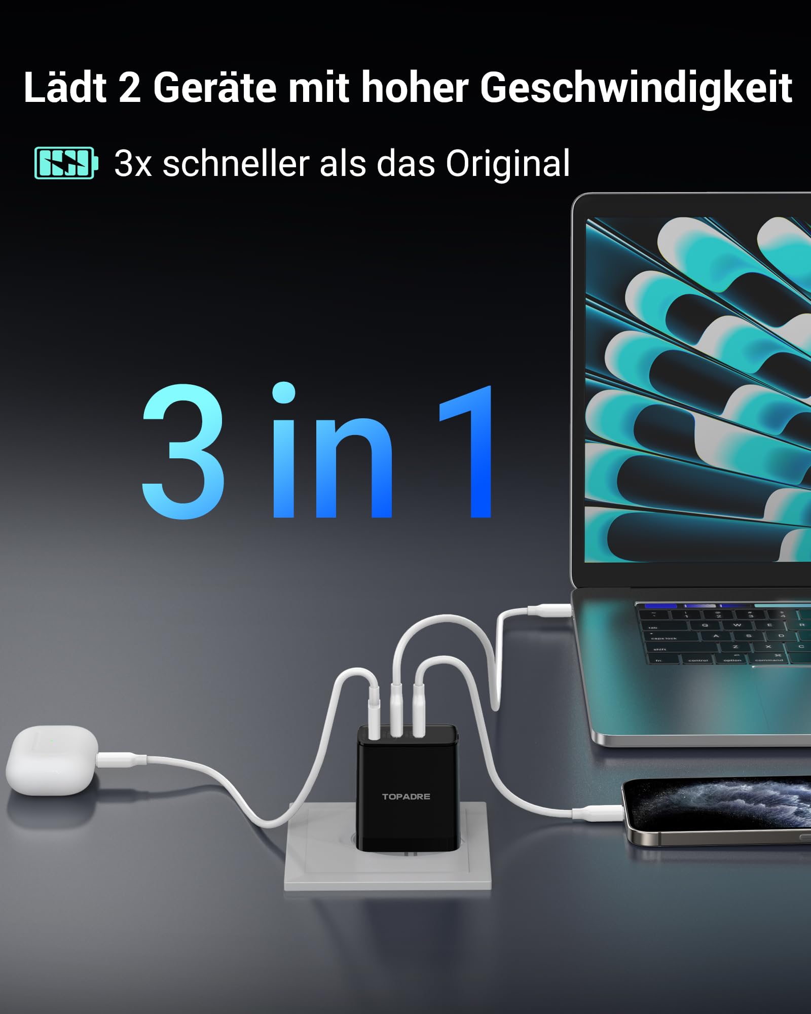 Caricabatterie 65W con USB-C, confezione da 2 con 2 cavi di ricarica da 60W (2 m), caricabatterie rapido USB-C compatibile con MacBook Pro/Air, iPad, iPhone 17/16/15 Pro Max e Galaxy S25/24/23. Nero