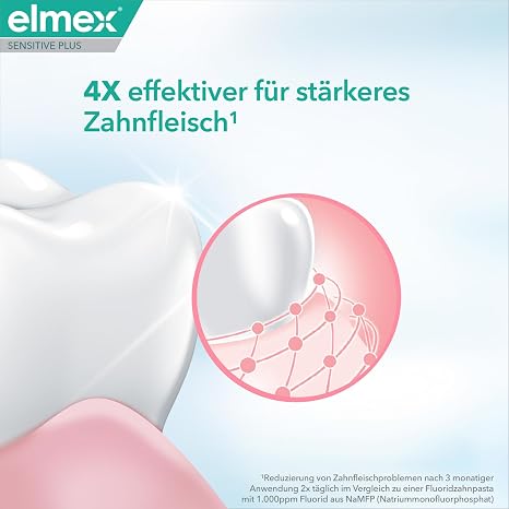Elmex Sensitive Toothpaste for Gum Problems 75 ml