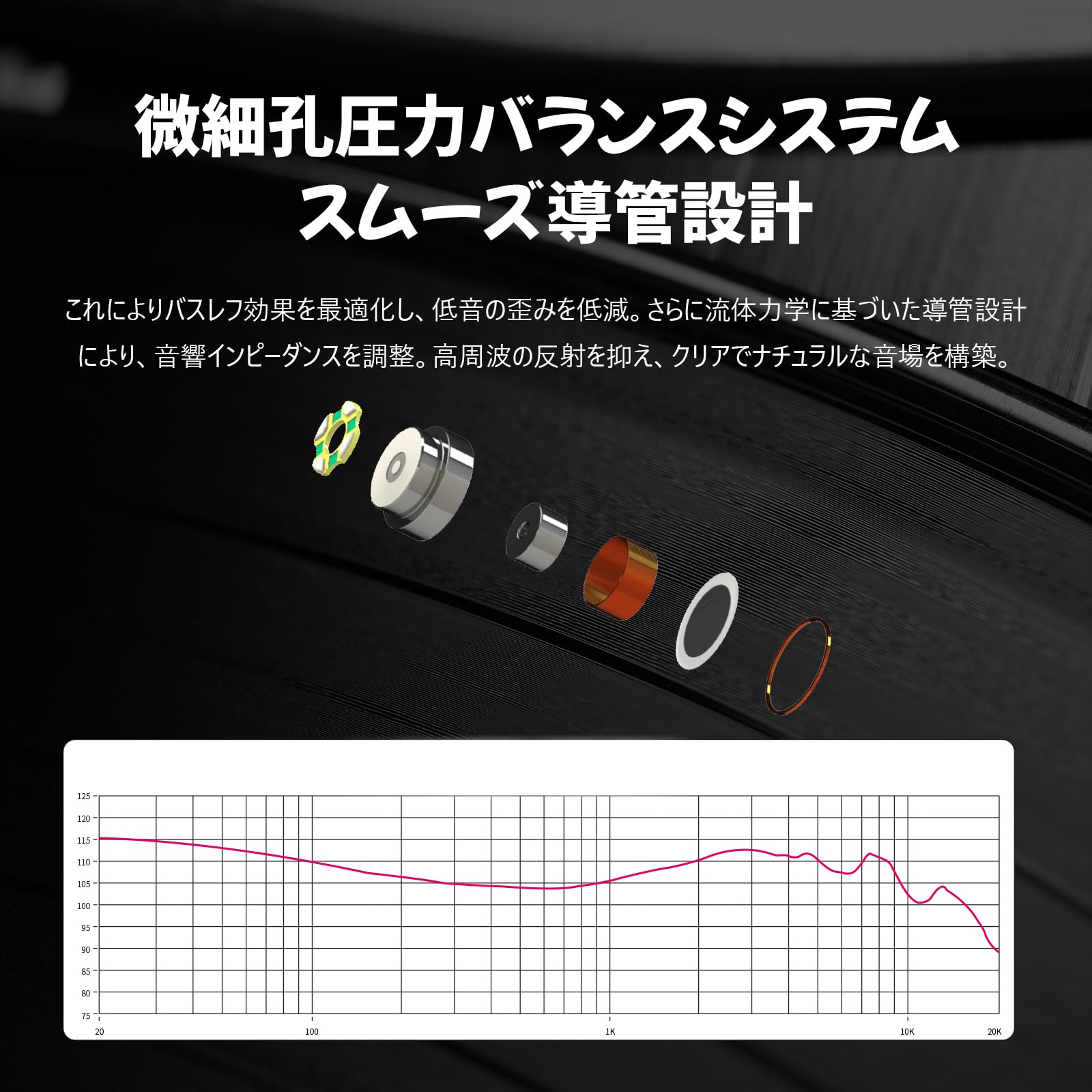 HiFiGo Juzear 鳴神 有線 インイヤーモニター ゲーミングイヤホン HiFiGo Juzear 鳴神 Defiant ゲーミングイヤホン 有線インイヤーモニター