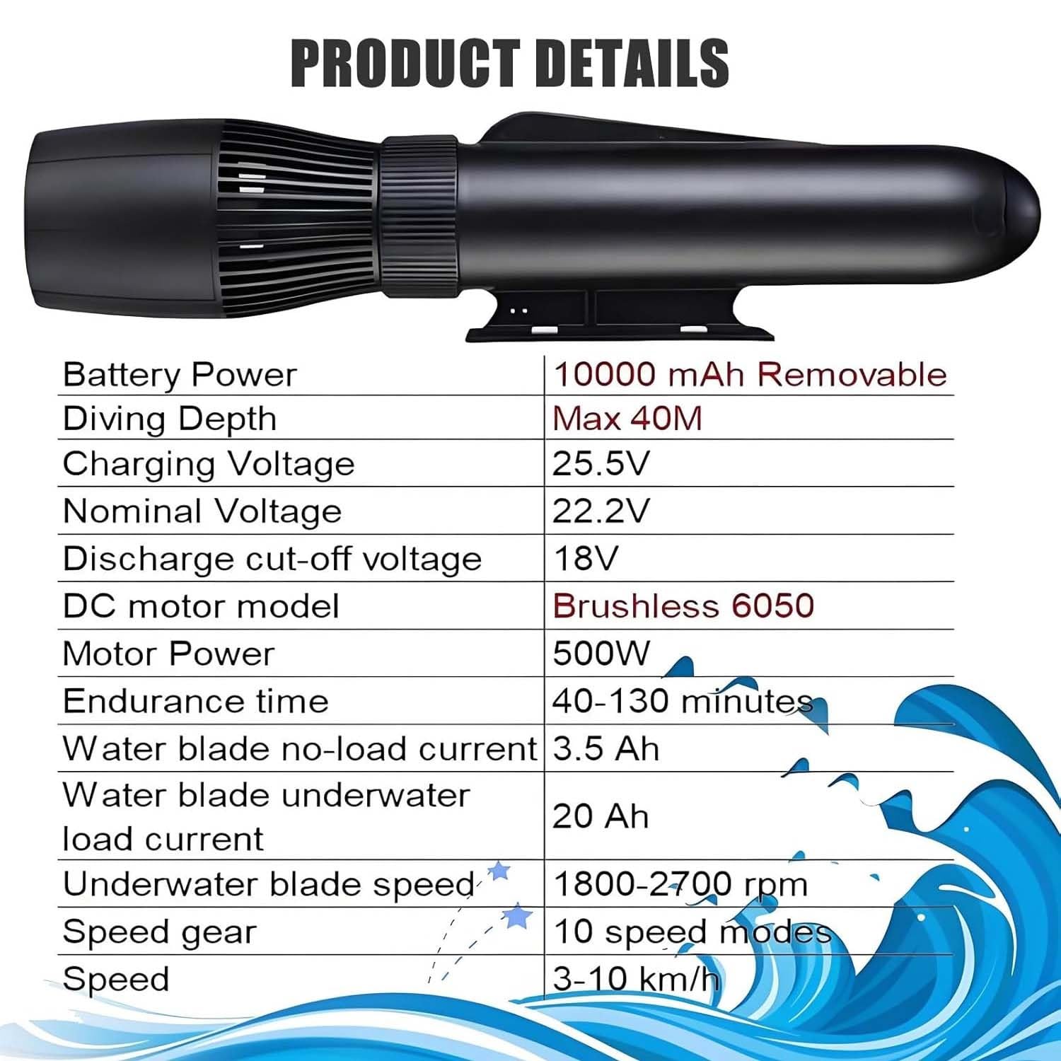 Jet Boat Gonflable, Bateau De Surf, Jet Ski Gonflable avec Scooter De 500 W Et Pagaie, Batterie De 10 000 MAh, Bateau À Moteur Électrique, pour Les Sports Nautiques.
