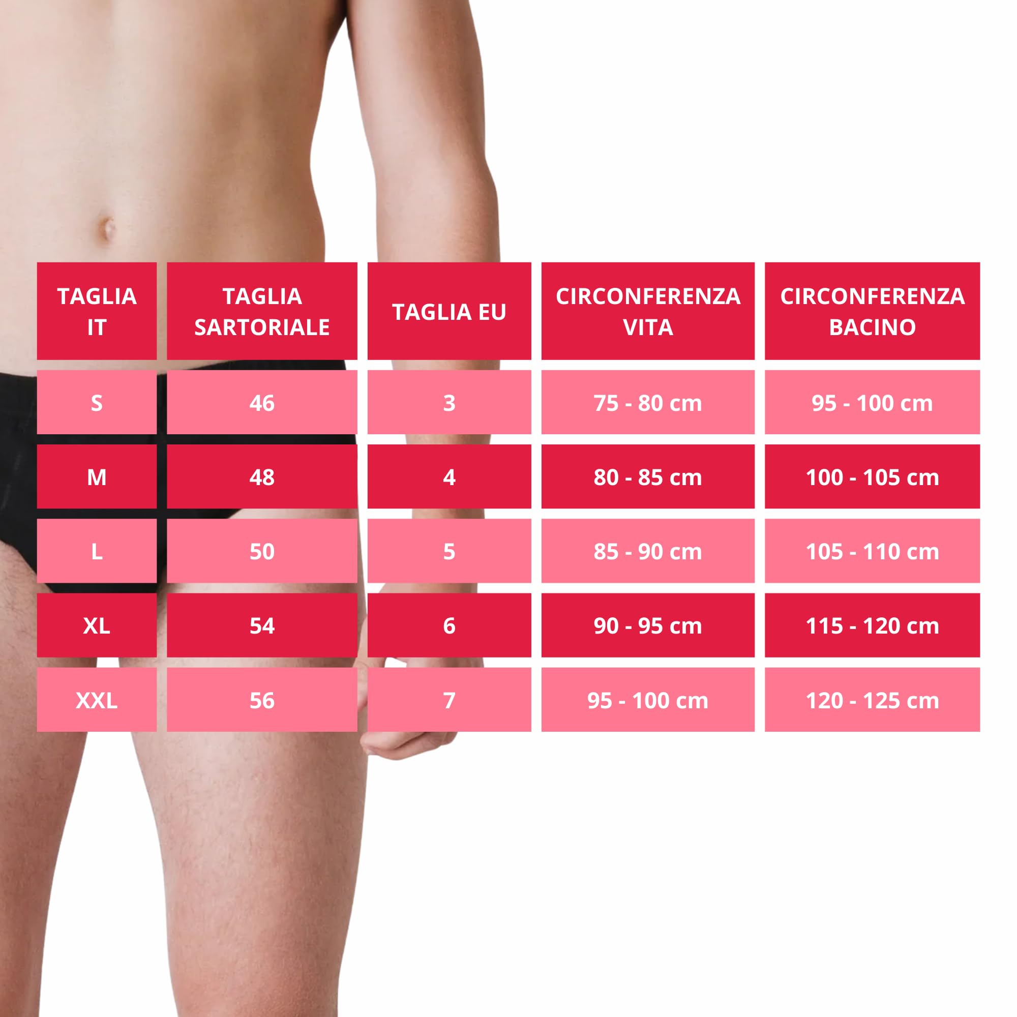 LIABEL Slip Uomo in Cotone Elasticizzati (Pacco da 6 e da 12 Paia), Traspiranti, Ipoallergenico Cuciture Rinforzate Underwear – Mutande Intimo Confortevole Certificato Oeko-Tex