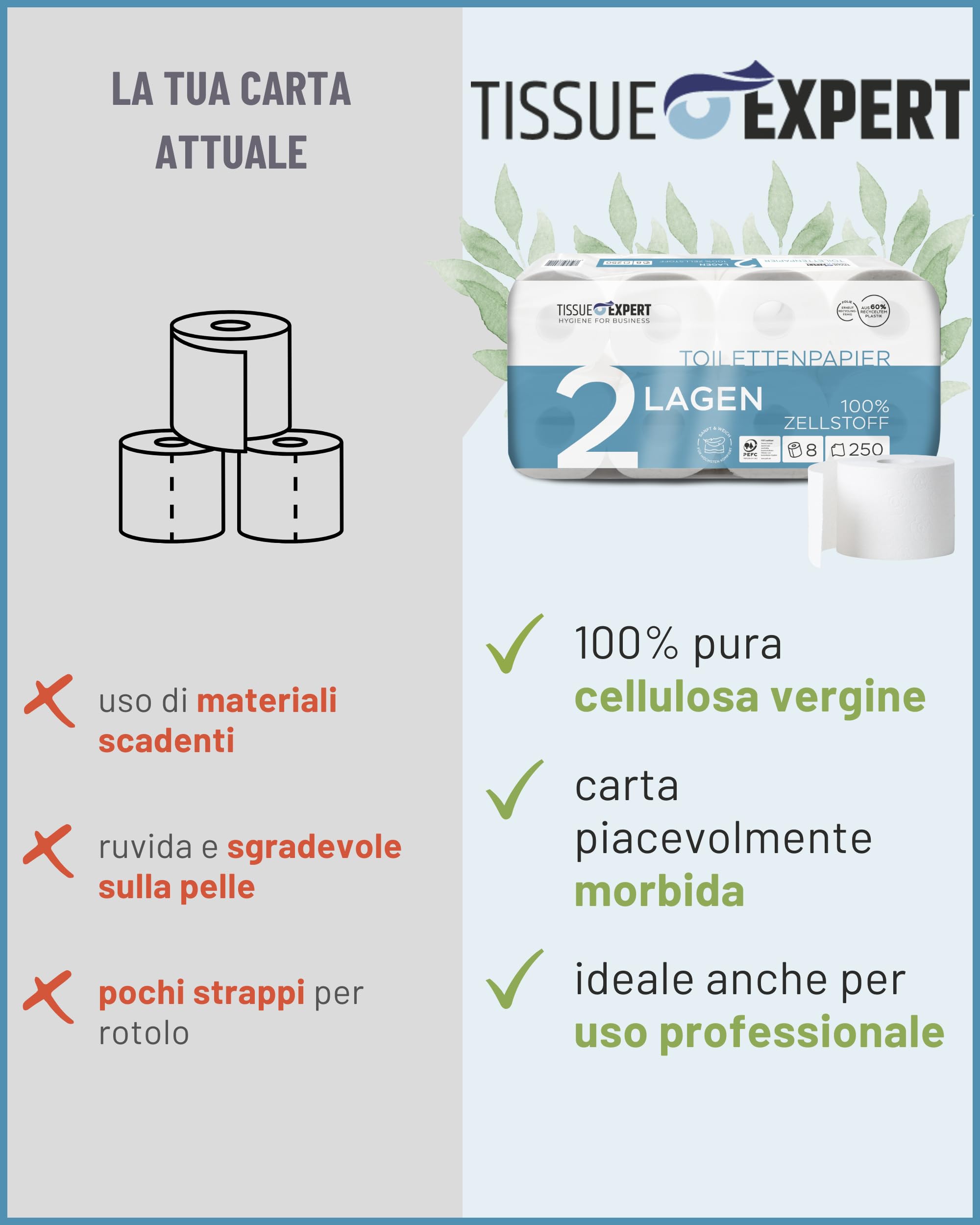 Carta igienica a 2 strati, 128 rotoli x 250 fogli, 100% cellulosa, carta igienica super morbida, confezione grande per uso commerciale, ideale per uso multiuso, imballaggio 60% PCR (128
