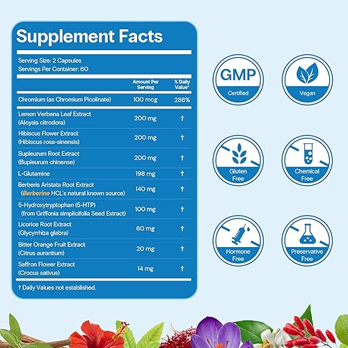 Miniatura 9 de Curalin & Curaslim GLP-1  Apoya el azúcar equilibrado, frenar los antojos y activar GLP1, supresor del apetito, refuerzo del metabolismo, apoyo