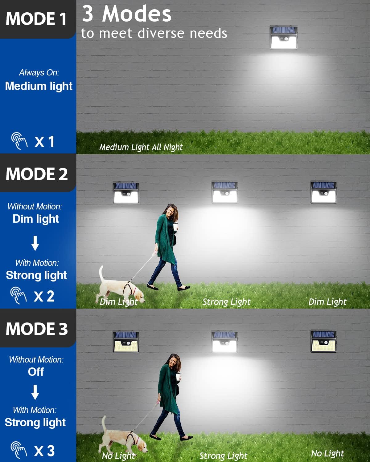 Peasur Solar Powered Lights Outdoor, 140 LED 8Pack Motion Sensor Light Outside, IP65 Waterproof Fence Security Lighting with 3 Modes for Yard Wall Garden Cool White