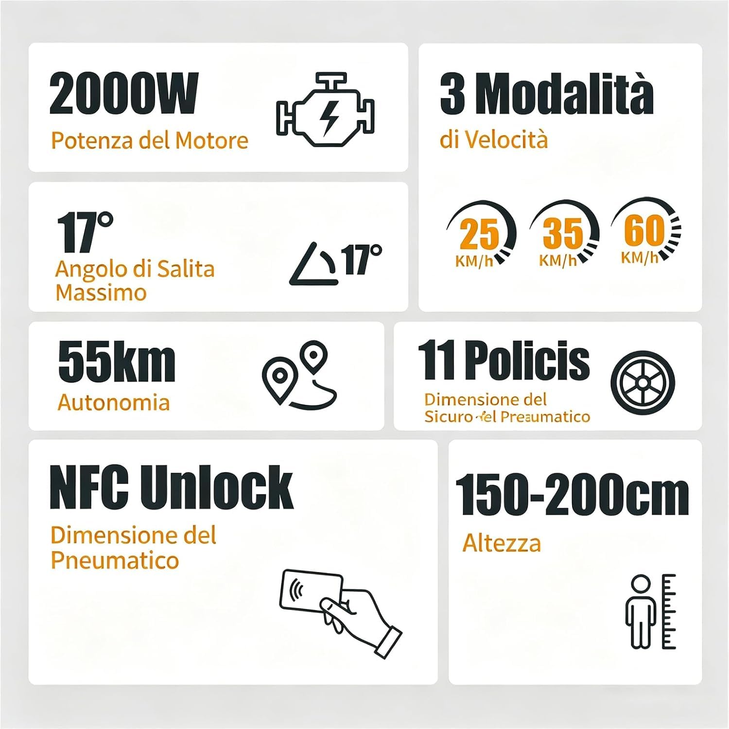 TW3PRO Monopattino Elettrico Doppia Trazione, 52V 23Ah, 45-55Km Autonomia | Limite Di Velocità Sbloccabile, Display Ad Alta Definizione, Pneumatici 11", Sblocco NFC, Doppia Sospensione&Freno a Disco