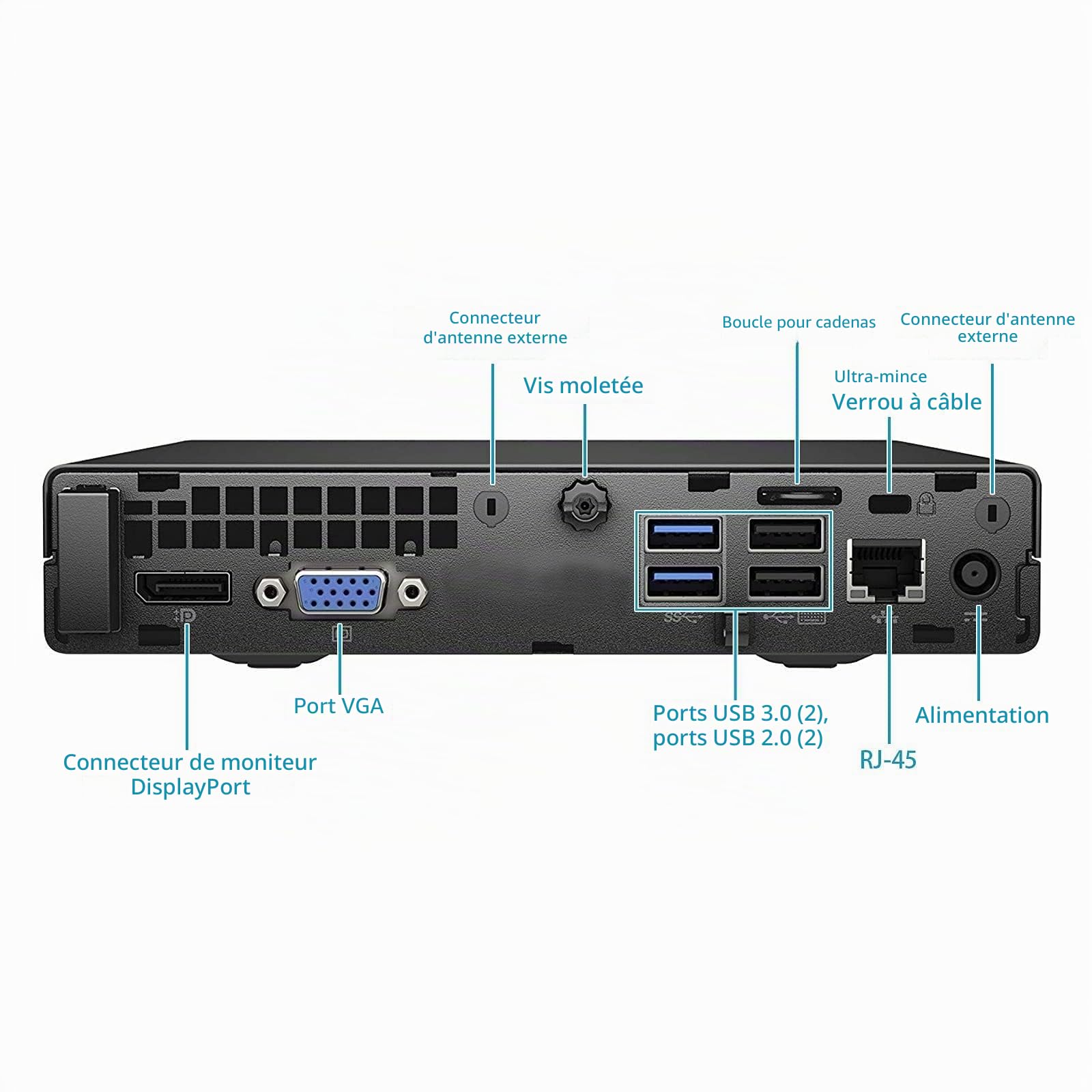 HP EliteDesk 705 G3 Mini Ordinateur de Bureau PC, AMD A12-9800, 8 Go de RAM, 256 Go de SSD, WiFi, Bluetooth, Clavier US QWERTY, Windows 11 Pro (Reconditionné)
