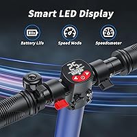 Vista 4 de Caroma Electric Scooters - Electric Scooter for Adults, 450W Peak Motor, 16 Max MPH, 15-21 Miles Range, Lightweight Foldable E-Scooter