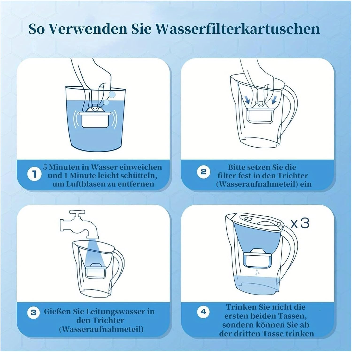 Water Filter Cartridges,Compatible With Brita Maxtra+ Plus, Pro, Mavea +, Style, Marella(6pcs)