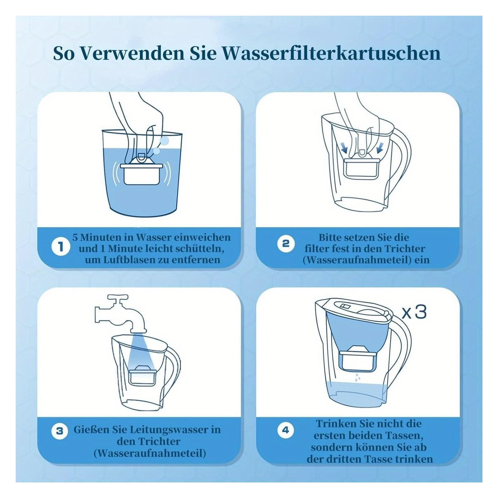 Cartuchos De Filtro Agua Compatibles Con Brita Maxtra+ Plus, Pro, Mavea+, Style Y Marella(2pcs)