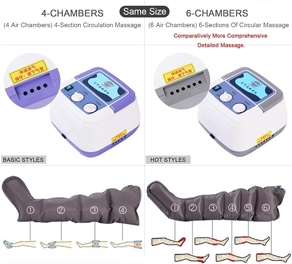 Air Compression Electric Leg Massager, Electric Air Compression Massager For Circulation, Lymphatic Drainage Compression Boots, Relax Foot Massager, Promote Blood Circulation