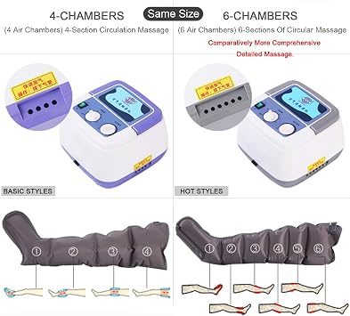 Air Compression Electric Leg Massager, Electric Air Compression Massager For Circulation, Lymphatic Drainage Compression Boots, Relax Foot Massager, Promote Blood Circulation