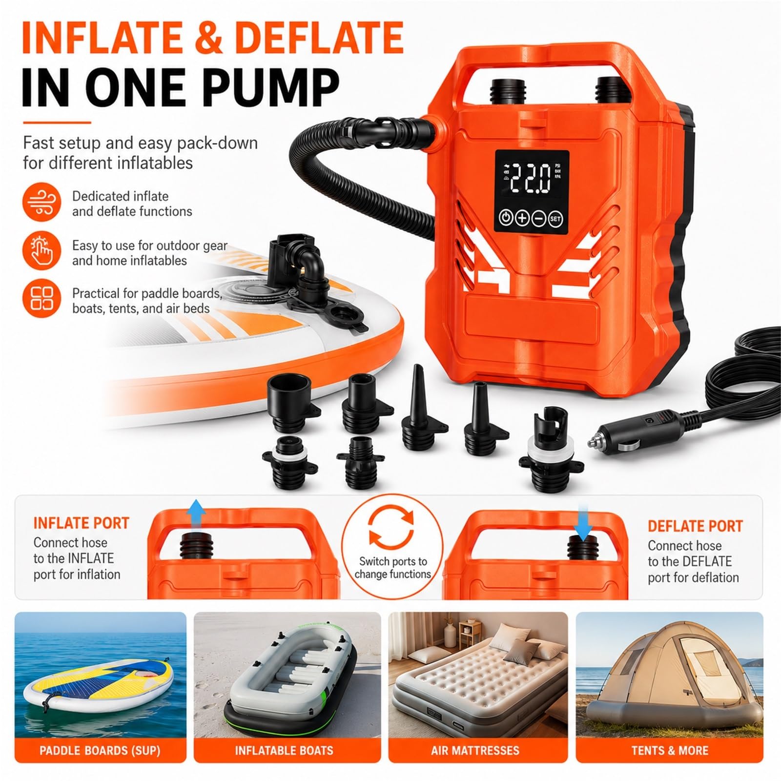 Elektryczna pompka SUP 12V przenośna pompa do deski paddleboard 22PSI | Zasilanie samochodowe 12V, automatyczne wyłączanie, ekran LCD, 7 dysz, do desek SUP i materacy.
