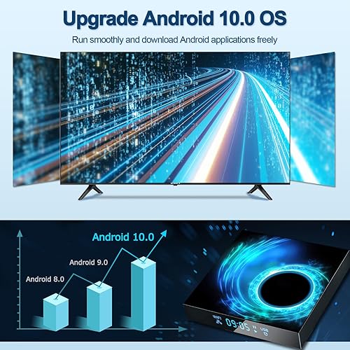 Miniatura 2 de Android TV Box 10.0 4GB RAM 64GB ROM, Android Box 2025 Soporte 6K 4K Dual-WiFi 2.4G5G H616 Quad-Core CPU con HDR10 BT4.0 3D Ethernet H.265