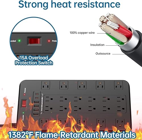 Miniatura 3 de Regleta de alimentación con 22 tomas, 6 puertos USB (2 USB C), 1875 W15 A, cable de extensión resistente de 6.5 pies de enchufe plano con múltiples