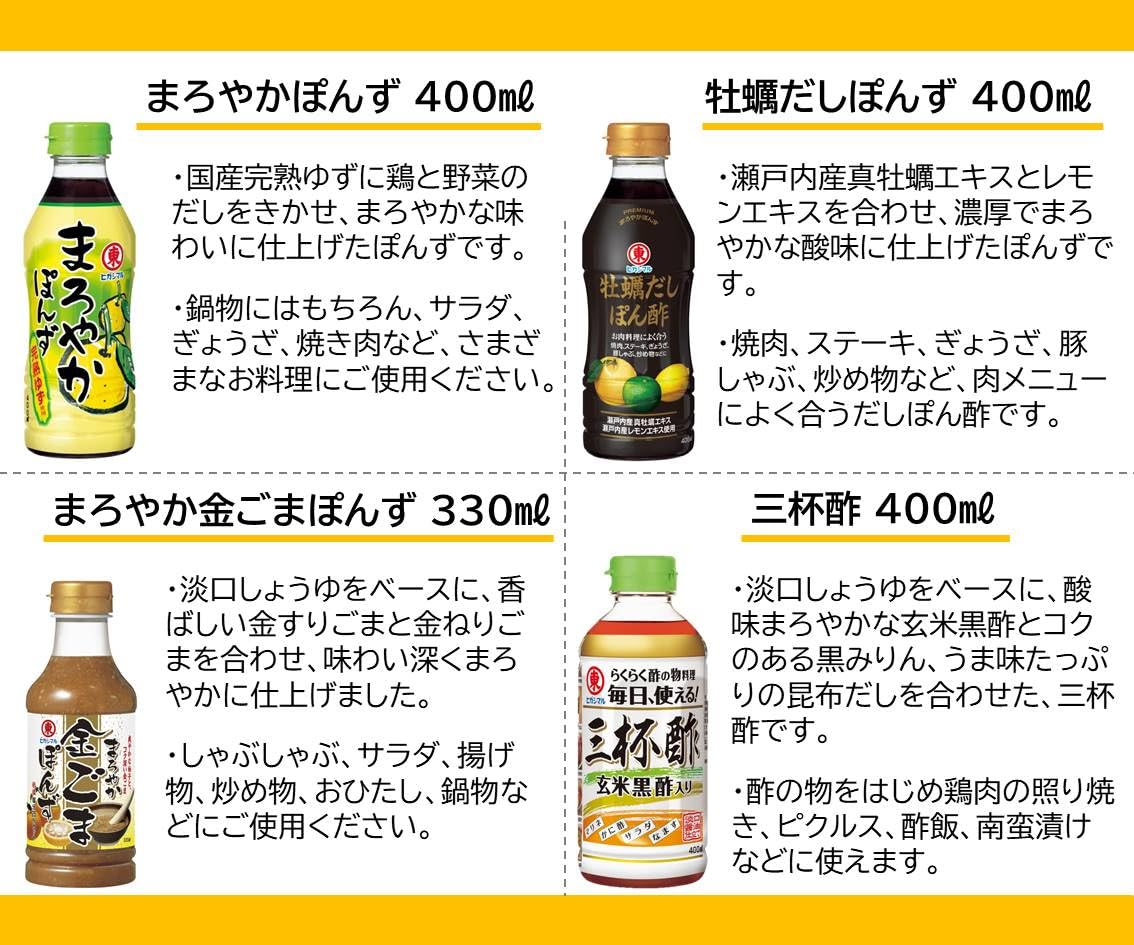 Amazon.co.jp: Higashimaru Soy Sauce, Mellow Bonzu, 13.5 fl oz (400