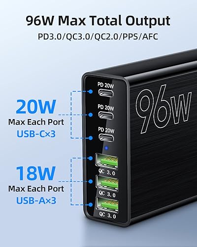 Miniatura 2 de Estación de carga USB C de 96 W, 6 puertos, cargador de pared USB C multipuerto portátil, adaptador rápido PD con 3 puertos USB-C + 3 puertos USB-A