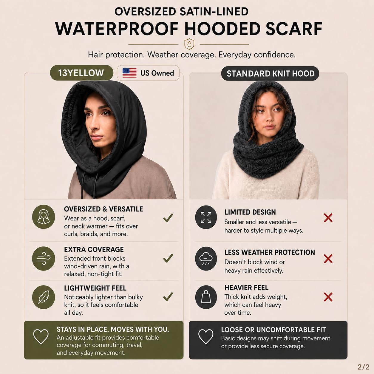 Women's Waterproof Hooded Rain Scarf Satin Lined Wind Resistant Neck Warmer image 3