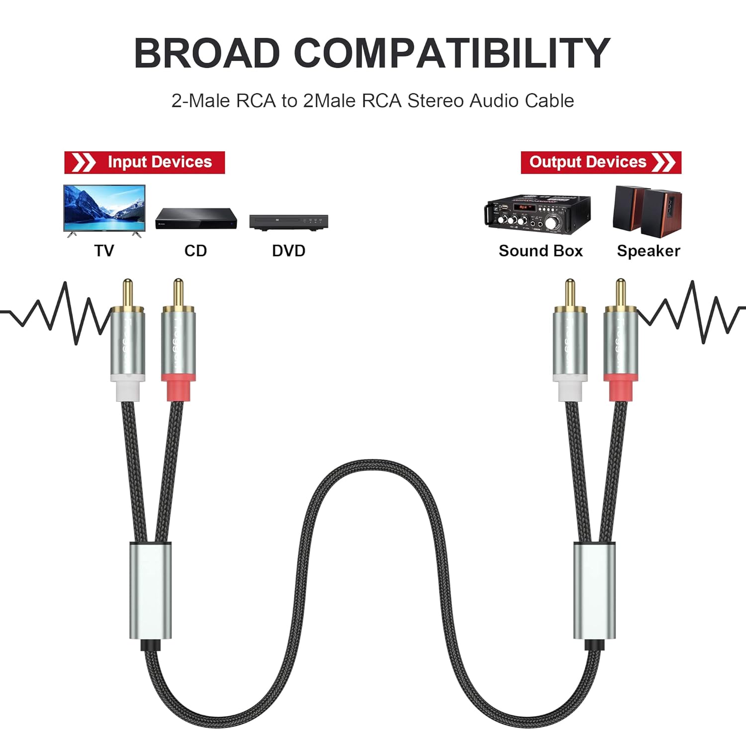 RCA Cables, Phono to Phono Cable Froggen 2 RCA Cable Male to Male Audio