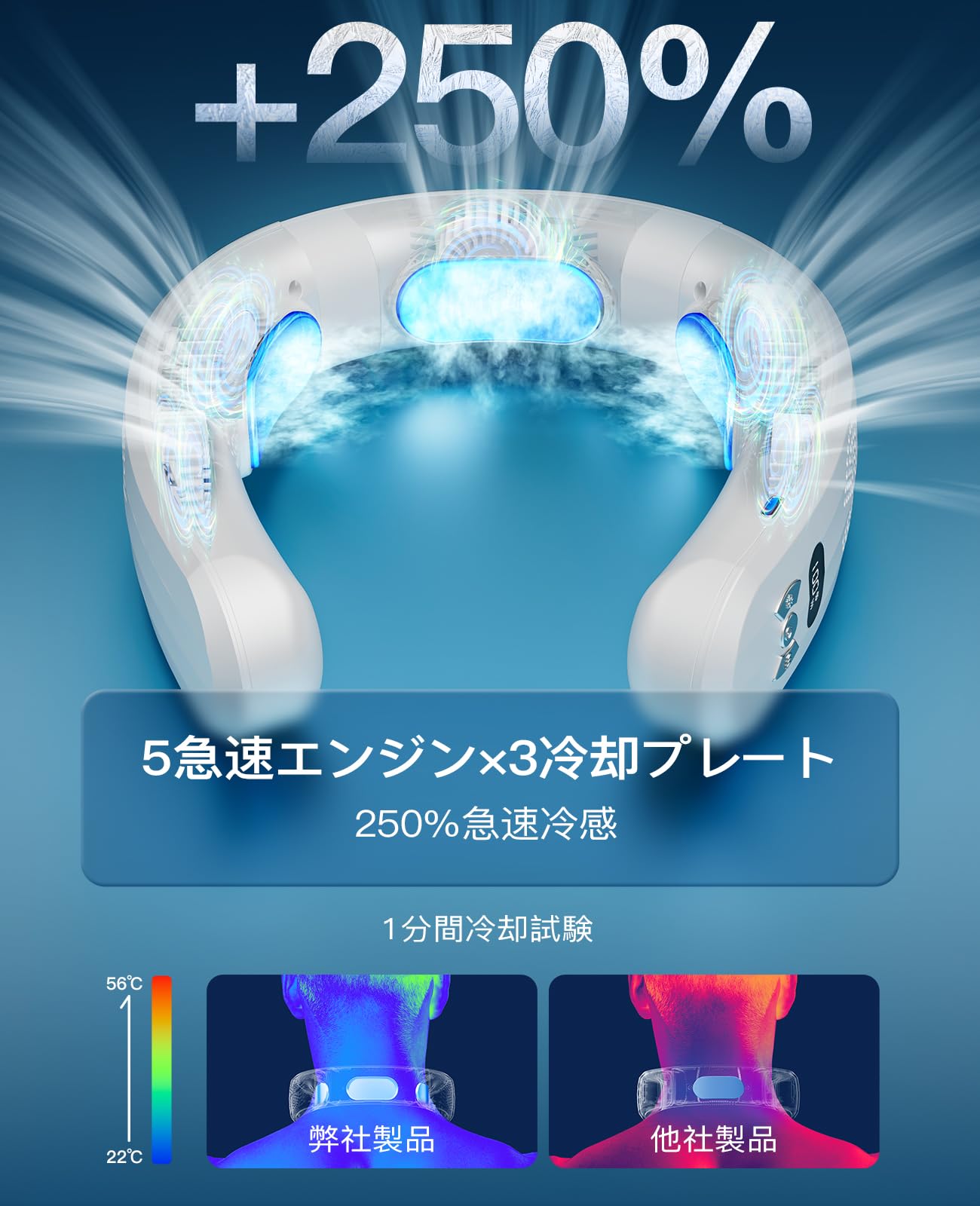 Amazon.co.jp: 【冷暖房+5つエンジン+上下送風】ネックヒーター Amazon.co.jp: 【冷暖房+5つエンジン+上下送風】ネックヒーター