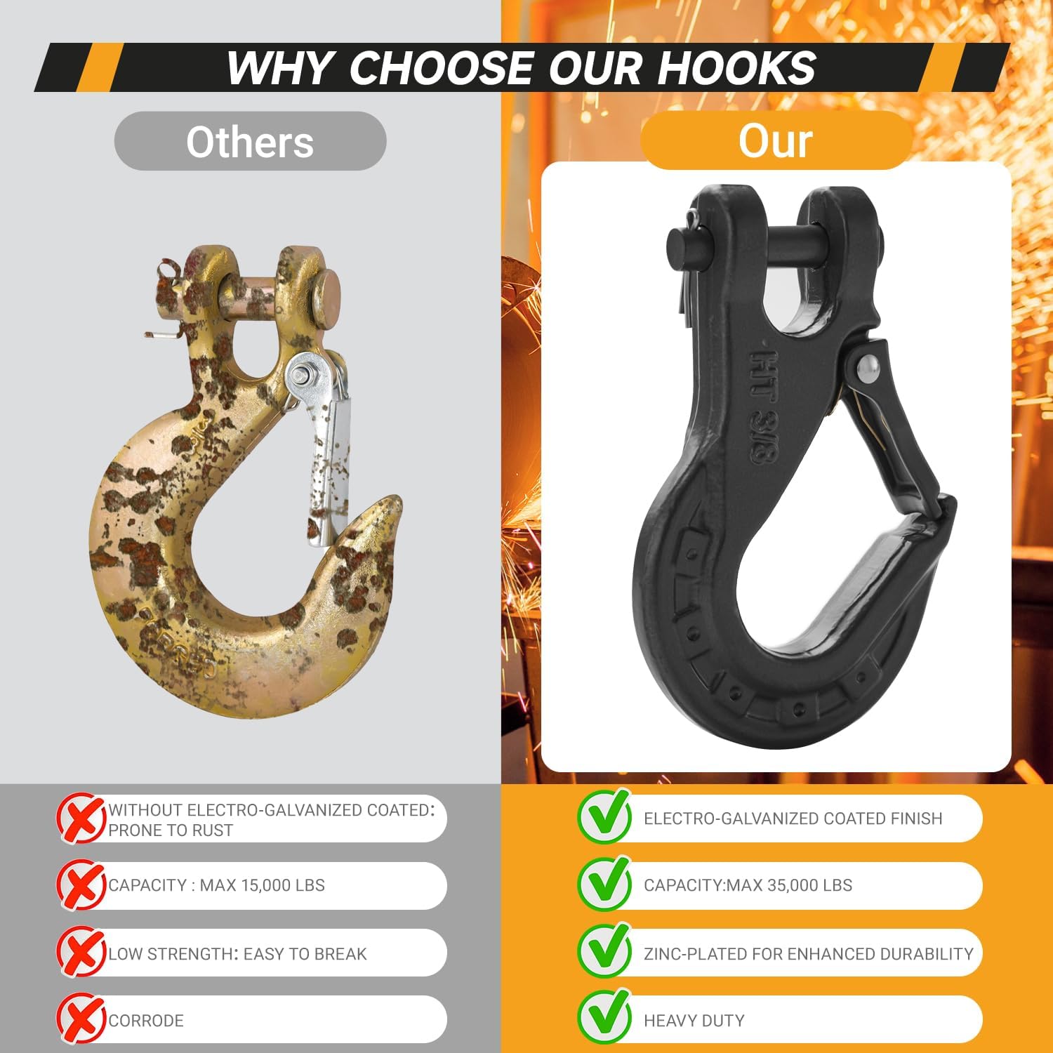 3/8" Forged Winch Hook, 35,000lb Capacity, Safety Latch, Heavy-Duty Clevis | 3/8" Clevis Slip Hook 丨 Heavy-Duty Forged Steel 丨 Secure Safety Latch丨For SUV Truck Off-Road Recovery