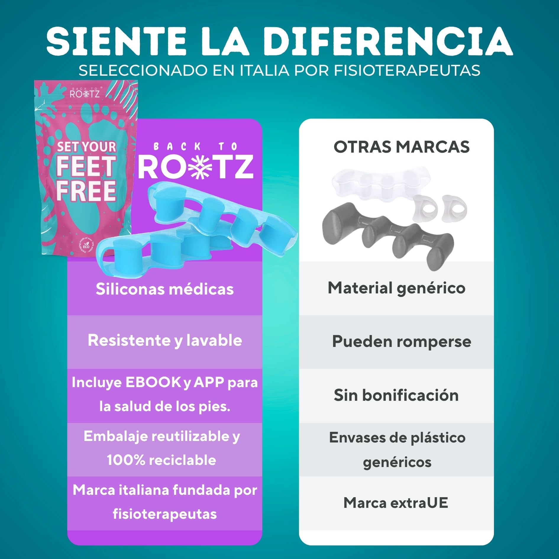 ROOTZ® | Separadores de Dedos de los Pies como Corrector de Juanetes | Enderezador de Dedos para Terapia Barefoot | 2 Piezas de Silicona (Azul)