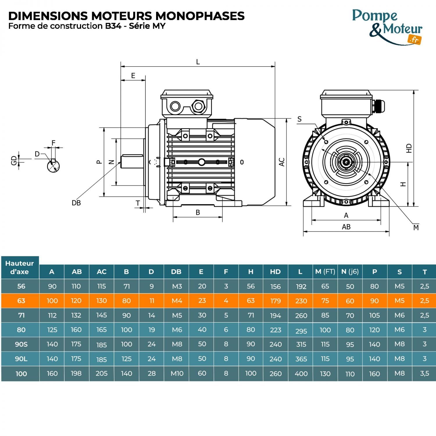 Motore elettrico 0,25 Kw 3000 giri/min 220v Monofase Cemer My6322b34 - Flangia B34
