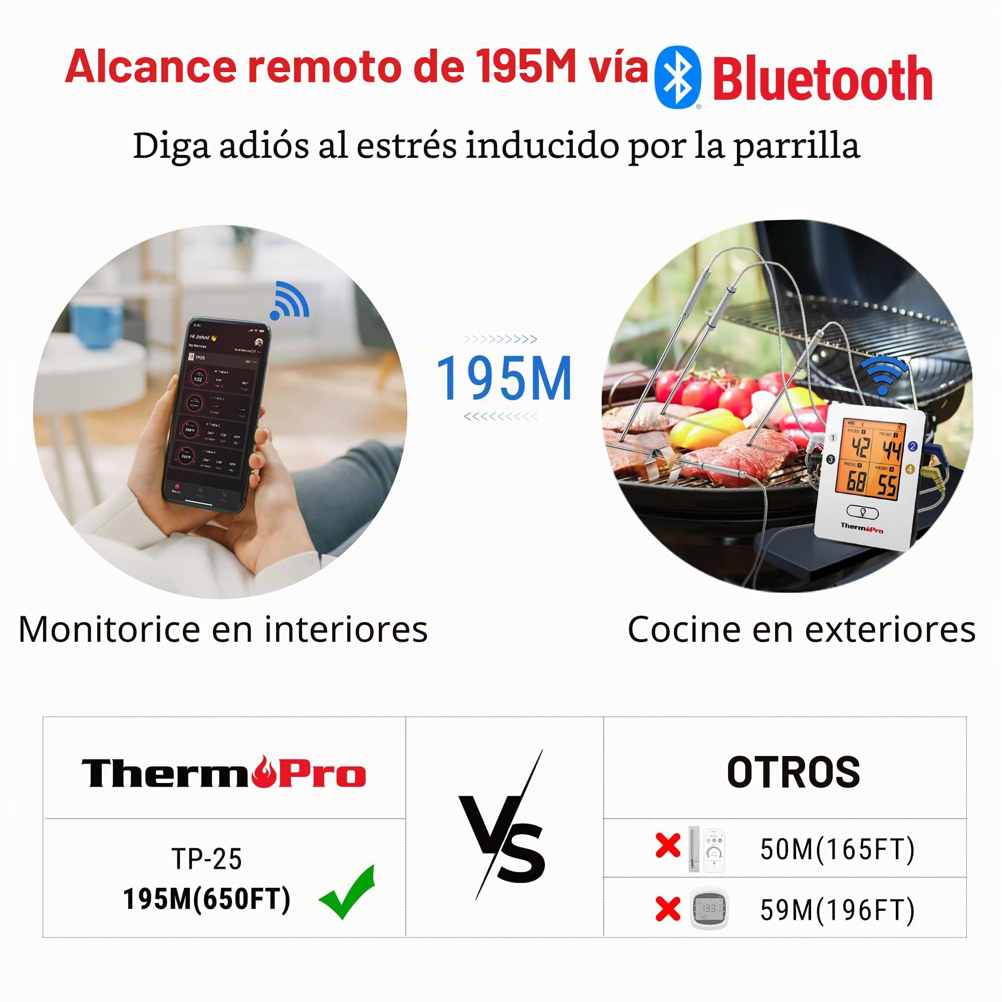 ThermoPro TempPro TP25 Termómetro Barbacoa Inalámbrico Bluetooth con 150m de Largo Alcance Termómetro de Cocina Digital con 4 Sondas para Parrilla Horno Ahumador Barbacoa Carne Carne Termómetro