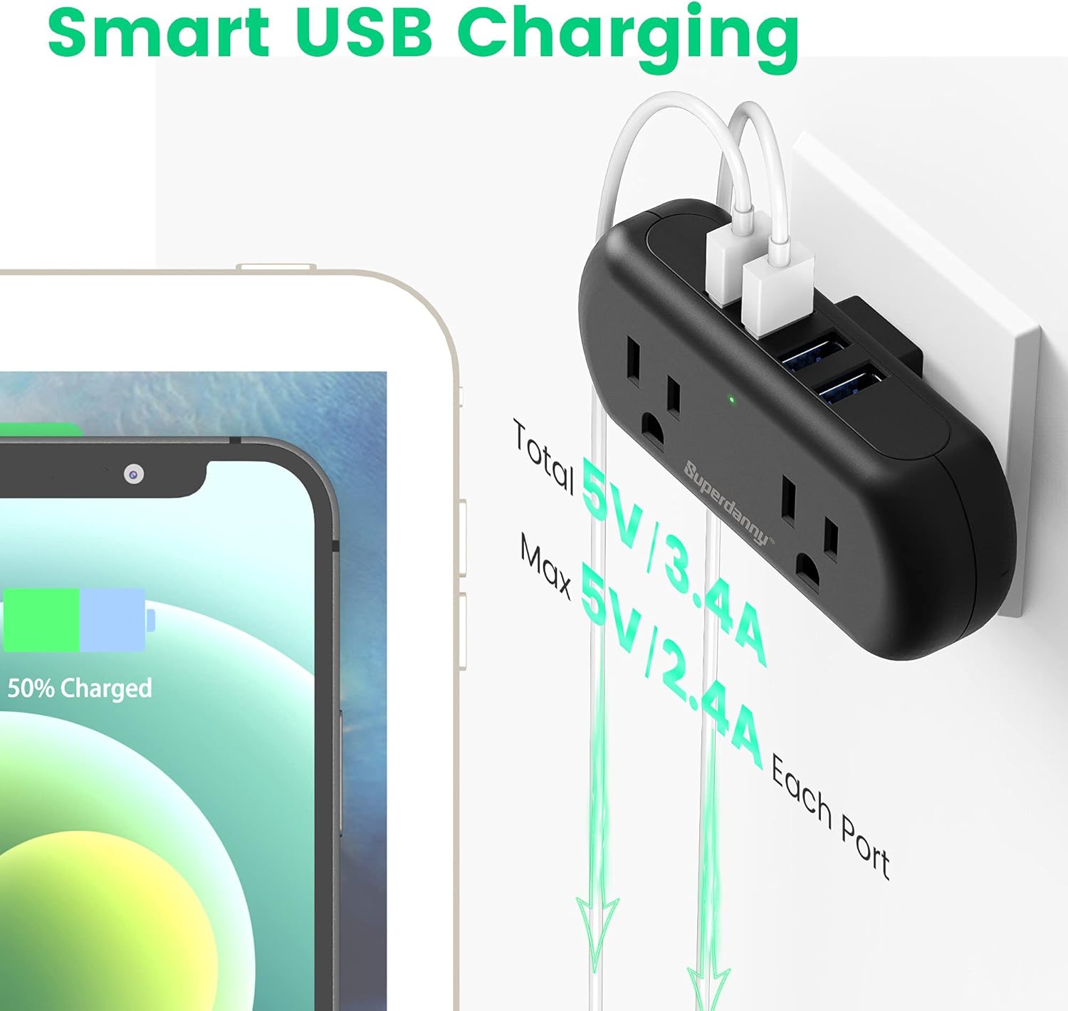 Multi-Plug Outlet Extender, SUPERDANNY 3 Prong to 2 Prong Wall Charger with 2 Wide-Spaced Outlets & 4 USB Ports, Mini Surge Protector Multiple Plug Splitter for Travel, Home, Office, Type A, Black : Electronics