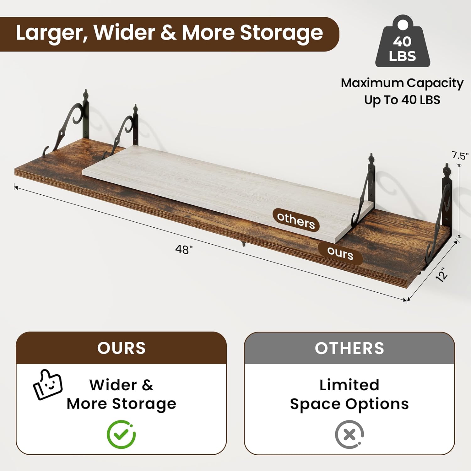 RICHFOCUS 12 Inch Deep Floating Shelves for Wall, 48" W x 12" D Wood Wall Shelves Set of 2, Wide Floating Shelves for Living Room, Bedroom, Kitchen, Bathroom and Decor Storage, Rustic Brown