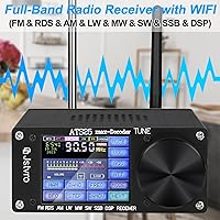 Vista 2 de SI4732 ATS-25max-DECODER Receptor de radio: V4.17 con CW, decodificación RTty, WiFi, espectro de audio y receptor DSP FM LW (MW y SW) y SSB